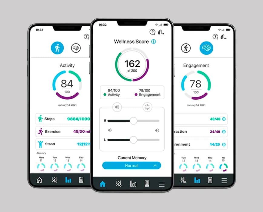 Aplicación THRIVE